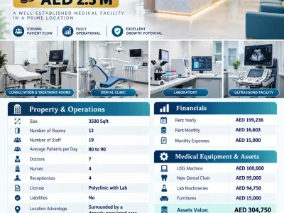 Polyclinic with Laboratory for Sale - Deira