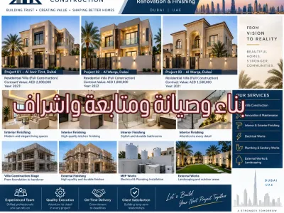 Contracting Company for Sale - Dubai
