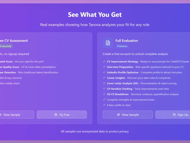 AI-Powered HR Technology Platform in Dubai with Global User Base and Proprietary Evaluation Framework