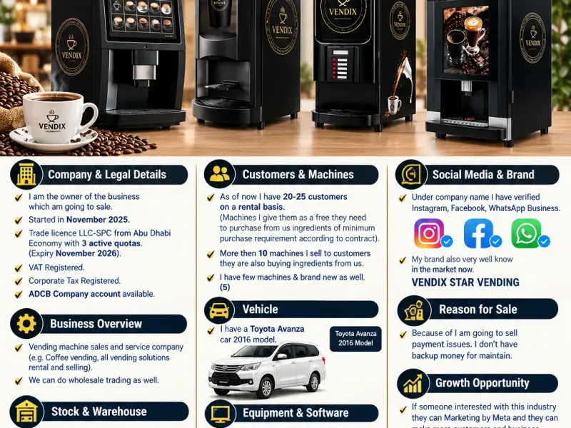 Vending Machine Business - Abu Dhabi Dubai
