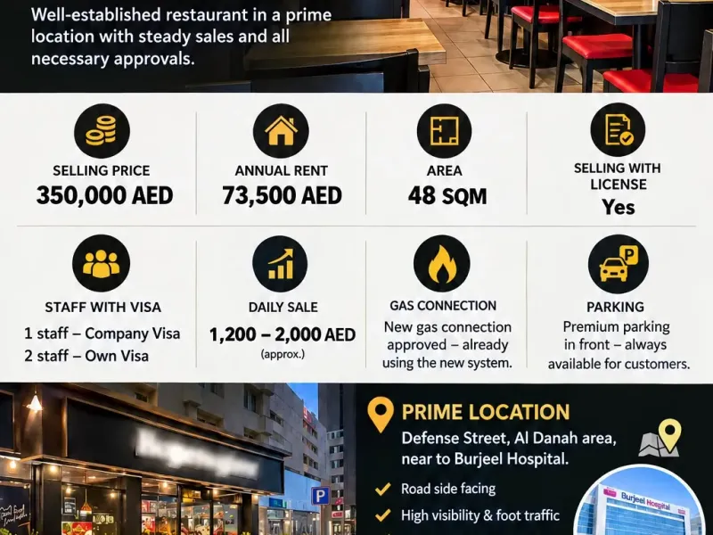 Restaurant for Sale - Al Danah Abu Dhabi